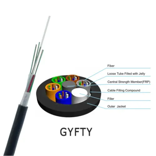 GYFTY Fiber Optical Cable