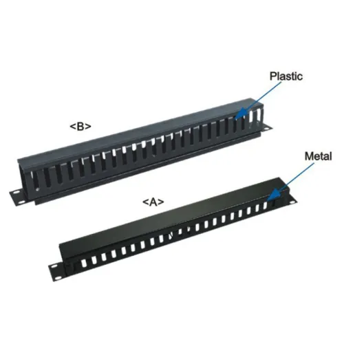 24 Slots 1U Cable Management